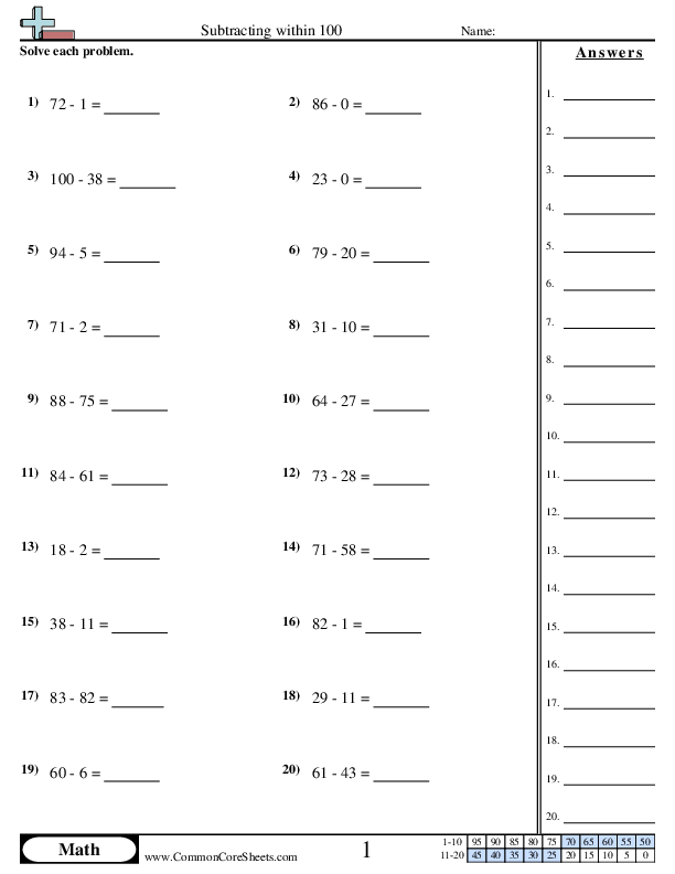 Subtracting within 100 (horizontal) Worksheet - Subtracting within 100 (horizontal) worksheet